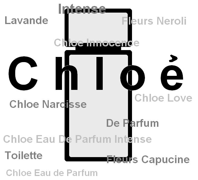 Chloe logo Хлое логотип