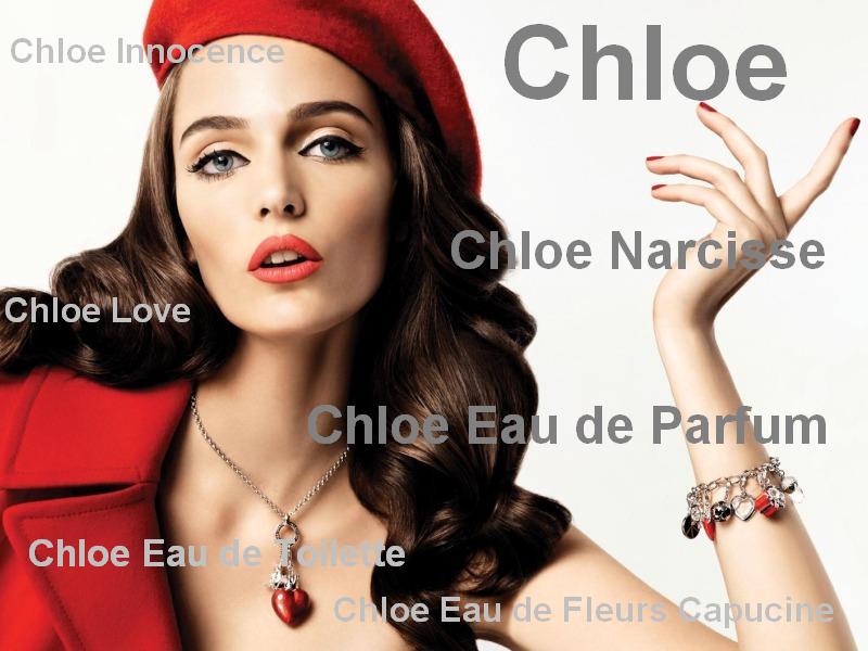 Chloe парфюм